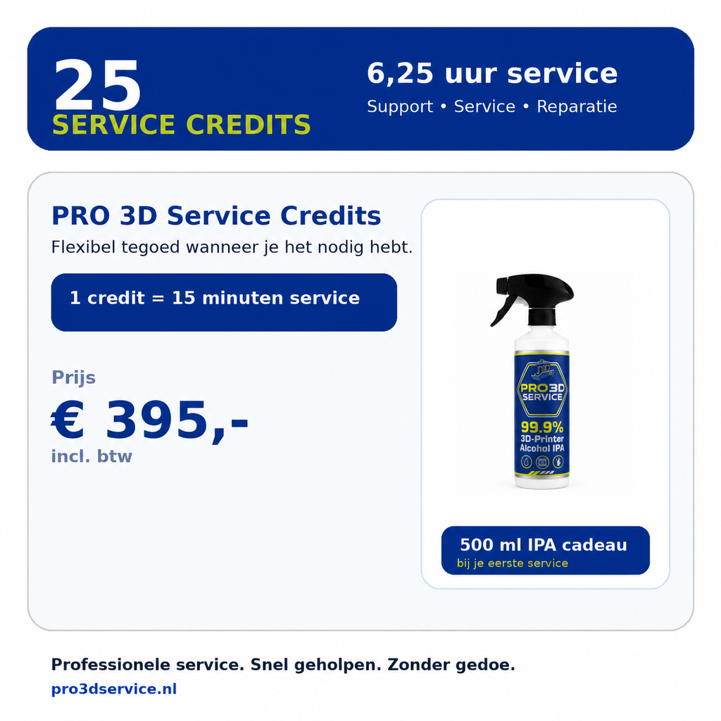 PRO 3D Service Credits