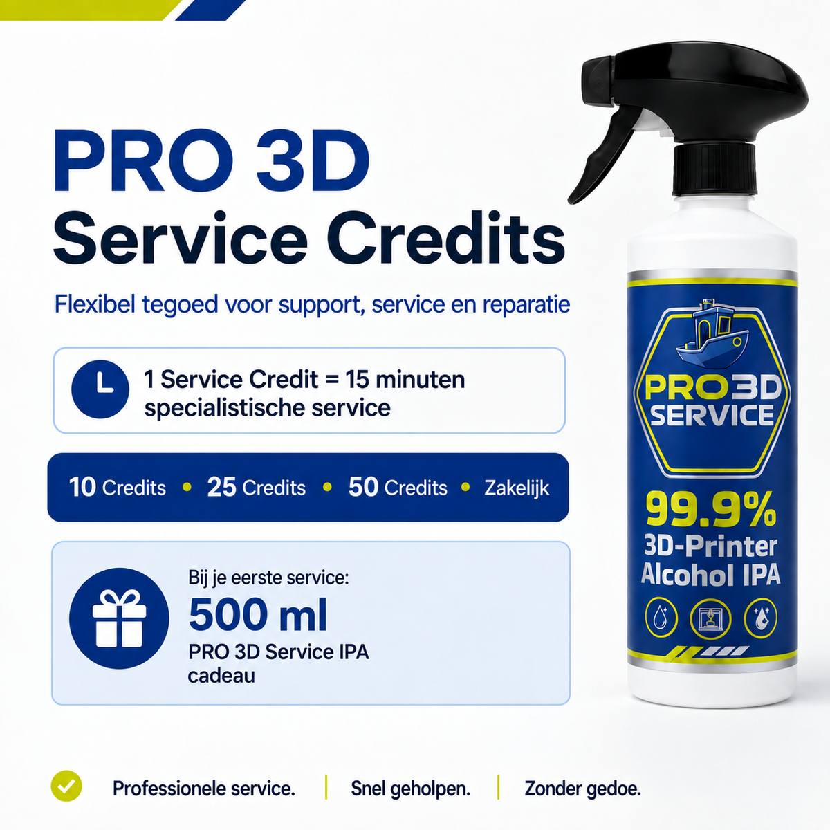 PRO 3D Service Credits
