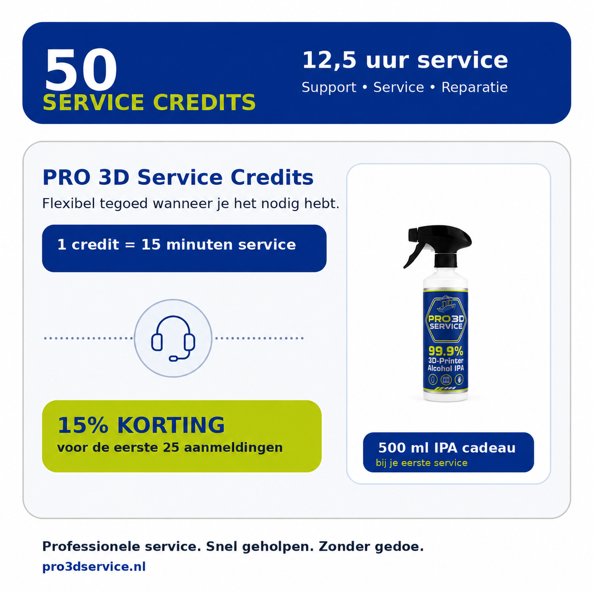 PRO 3D Service Credits